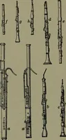 Picture 419 of 855 from Mechanical movements, powers, devices and appliances (1901), leaf 195