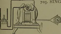 Picture 421 of 855 from Mechanical movements, powers, devices and appliances (1901), leaf 198