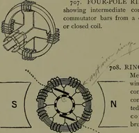 Picture 422 of 855 from Mechanical movements, powers, devices and appliances (1901), leaf 199