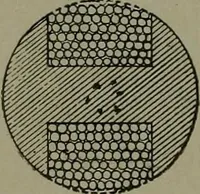 Picture 423 of 855 from Mechanical movements, powers, devices and appliances (1901), leaf 199