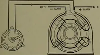 Picture 427 of 855 from Mechanical movements, powers, devices and appliances (1901), leaf 200