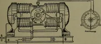 Picture 429 of 855 from Mechanical movements, powers, devices and appliances (1901), leaf 200
