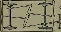 An illustration from Mechanical movements, powers, devices and appliances (1901)
