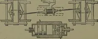 An illustration from Mechanical movements, powers, devices and appliances (1901)