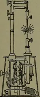 Picture 447 of 855 from Mechanical movements, powers, devices and appliances (1901), leaf 206