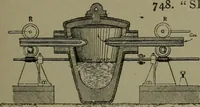An illustration from Mechanical movements, powers, devices and appliances (1901)