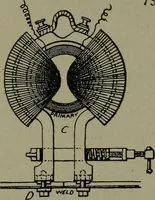 An illustration from Mechanical movements, powers, devices and appliances (1901)
