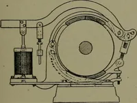 An illustration from Mechanical movements, powers, devices and appliances (1901)