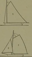 An illustration from Mechanical movements, powers, devices and appliances (1901)