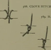 An illustration from Mechanical movements, powers, devices and appliances (1901)