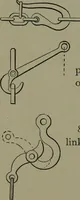 An illustration from Mechanical movements, powers, devices and appliances (1901)