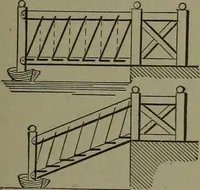 An illustration from Mechanical movements, powers, devices and appliances (1901)