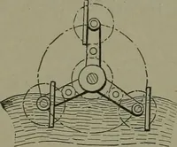An illustration from Mechanical movements, powers, devices and appliances (1901)