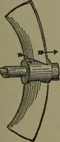 Picture 481 of 855 from Mechanical movements, powers, devices and appliances (1901), leaf 224