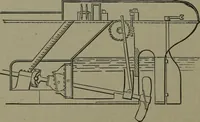 An illustration from Mechanical movements, powers, devices and appliances (1901)