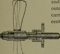 Picture 486 of 855 from Mechanical movements, powers, devices and appliances (1901), leaf 226