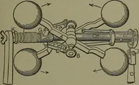 Picture 487 of 855 from Mechanical movements, powers, devices and appliances (1901), leaf 226