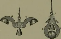 Picture 489 of 855 from Mechanical movements, powers, devices and appliances (1901), leaf 227