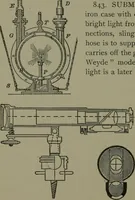 An illustration from Mechanical movements, powers, devices and appliances (1901)