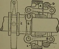 Picture 494 of 855 from Mechanical movements, powers, devices and appliances (1901), leaf 228