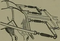 Picture 495 of 855 from Mechanical movements, powers, devices and appliances (1901), leaf 229