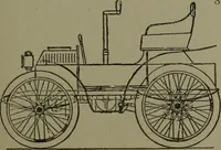 An illustration from Mechanical movements, powers, devices and appliances (1901)