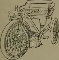 Picture 504 of 855 from Mechanical movements, powers, devices and appliances (1901), leaf 232