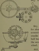 An illustration from Mechanical movements, powers, devices and appliances (1901)