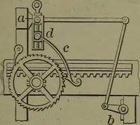 Picture 513 of 855 from Mechanical movements, powers, devices and appliances (1901), leaf 238