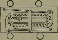 Picture 516 of 855 from Mechanical movements, powers, devices and appliances (1901), leaf 241