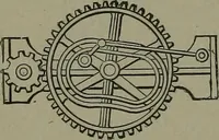 An illustration from Mechanical movements, powers, devices and appliances (1901)