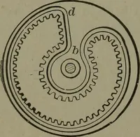 Picture 519 of 855 from Mechanical movements, powers, devices and appliances (1901), leaf 241