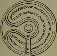 Picture 520 of 855 from Mechanical movements, powers, devices and appliances (1901), leaf 242