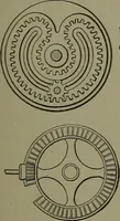 An illustration from Mechanical movements, powers, devices and appliances (1901)