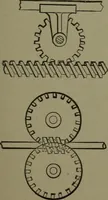 An illustration from Mechanical movements, powers, devices and appliances (1901)