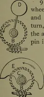 Picture 525 of 855 from Mechanical movements, powers, devices and appliances (1901), leaf 244