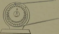 An illustration from Mechanical movements, powers, devices and appliances (1901)