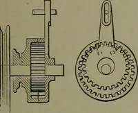 An illustration from Mechanical movements, powers, devices and appliances (1901)