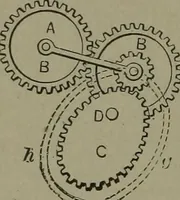 An illustration from Mechanical movements, powers, devices and appliances (1901)