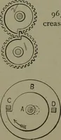 An illustration from Mechanical movements, powers, devices and appliances (1901)