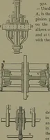 An illustration from Mechanical movements, powers, devices and appliances (1901)