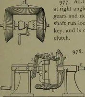 Picture 553 of 855 from Mechanical movements, powers, devices and appliances (1901), leaf 256
