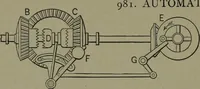 An illustration from Mechanical movements, powers, devices and appliances (1901)
