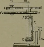 An illustration from Mechanical movements, powers, devices and appliances (1901)