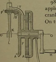 An illustration from Mechanical movements, powers, devices and appliances (1901)