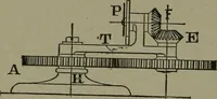 Picture 561 of 855 from Mechanical movements, powers, devices and appliances (1901), leaf 259