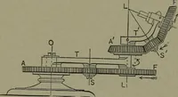 An illustration from Mechanical movements, powers, devices and appliances (1901)