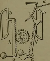 An illustration from Mechanical movements, powers, devices and appliances (1901)