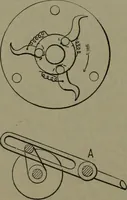 An illustration from Mechanical movements, powers, devices and appliances (1901)