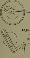 An illustration from Mechanical movements, powers, devices and appliances (1901)